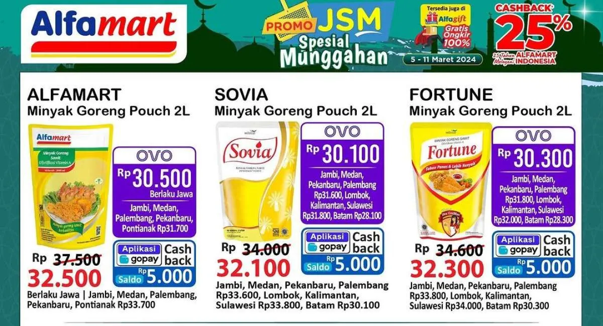 Promo JSM Alfamart Spesial Munggahan 8-11 Maret 2024, Beli Minyak Goreng Lebih Murah