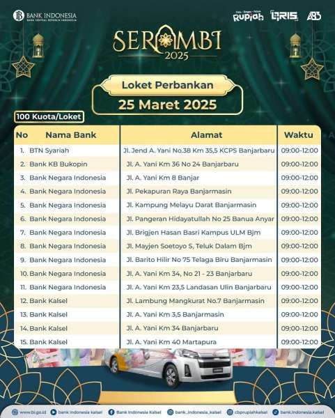 SERAMBI Bank Indonesia