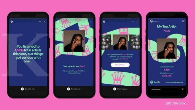 Begini cara mudah bagikan atau share Spotify Wrapped 2021 ke Instagram Stories