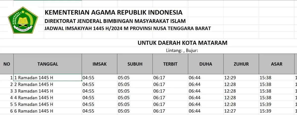 Jadwal Sholat Jumat dan Adzan Magrib Mataram Hari Ini, Jumat (19/4) 2024 dari Kemenag