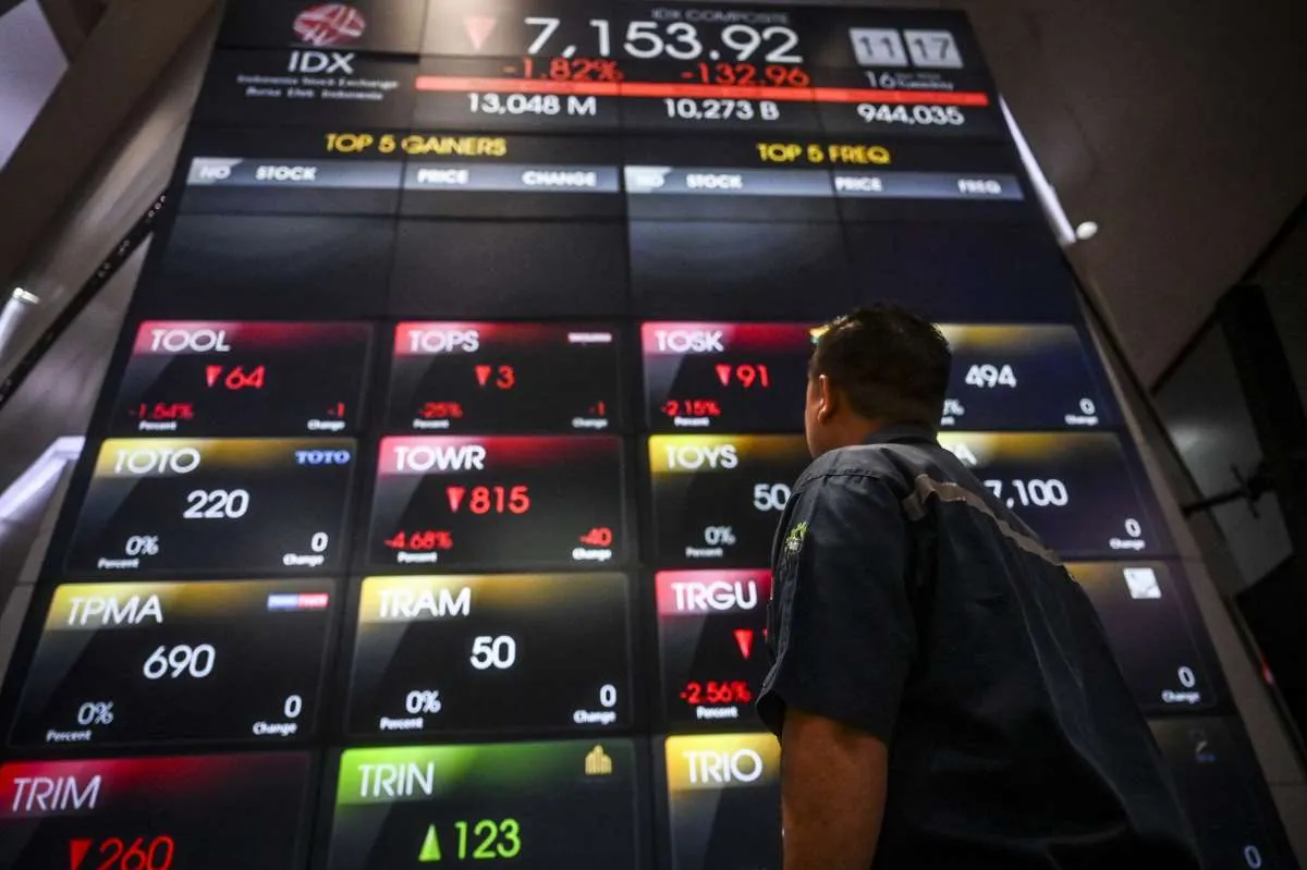 Koreksi IHSG Berlanjut, Asing Banyak Mengoleksi Saham-Saham Ini, Rabu (17/4)