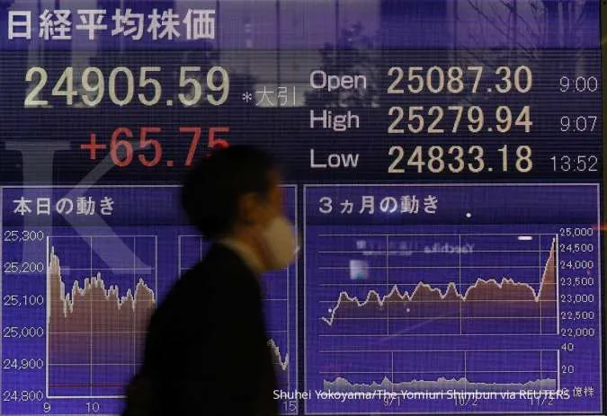 GLOBAL MARKETS-Asian Shares Slip, Yen Aims for Best Week in 4 Months on BOJ Hike Bets