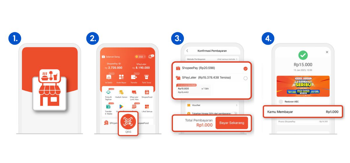 Kontan - Kilas Online. Dok. Istimewa