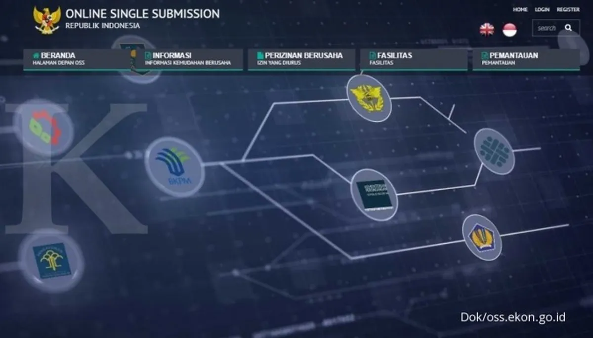 Ini Poin-poin Penting dalam Revisi PP Perizinan Berusaha Berbasis Risiko