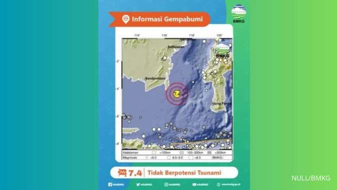 BMKG Mencatat Gempa Terkini 29 Agustus 2023 Magnitudo 7,4 di Tanah Bumbu Kalsel