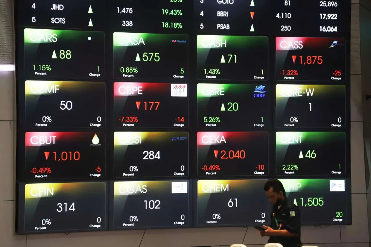 Cek Saham yang Banyak Dijual Asing Saat IHSG Menguat di Hari ke-6, Ada BBCA & GOTO