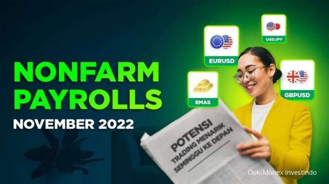 Rekomendasi Trading Dollar AS Saat NFP AS di Atas Konsensus