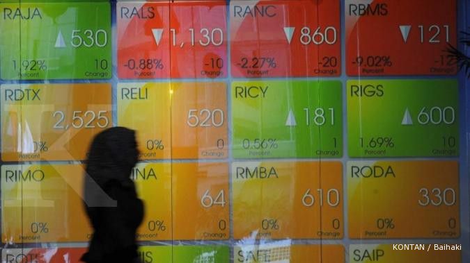 Ke mana IHSG bergerak pekan esok?