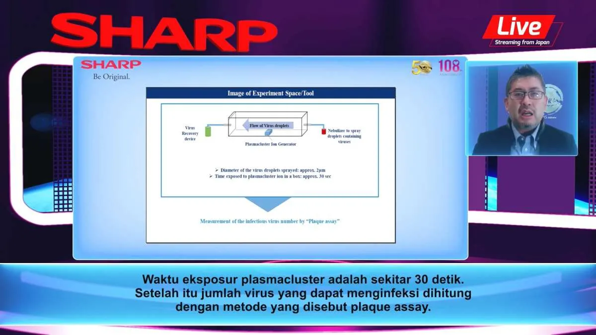 Teknologi plasmacluster dinilai efektif turunkan risiko penularan Covid-19 dari udara