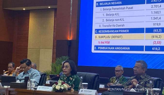 Singgung Efisiensi, Sri Mulyani: Belanja APBN Baru Terserap 28,1% pada Mei 2025