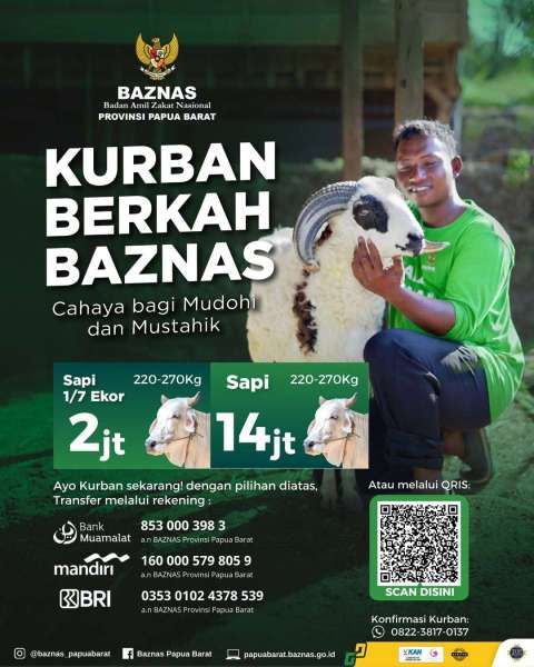 Badan Amil Zakat Nasional Provinsi Papua Barat 2025