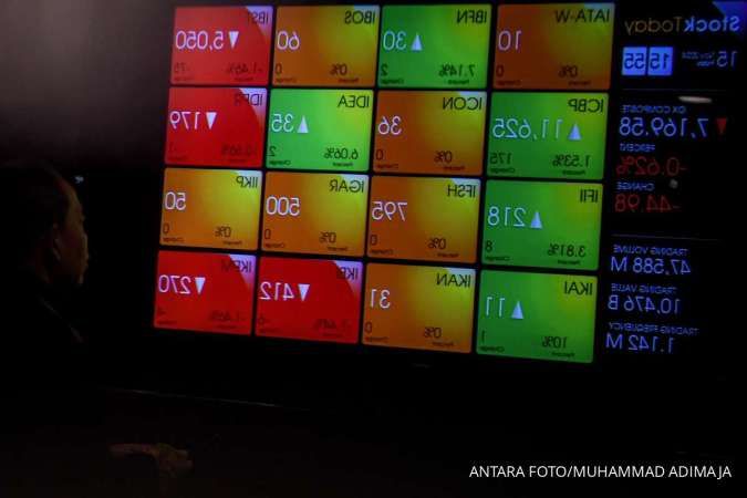 IHSG Menguat 0,19% ke 7.100 di Sesi I Senin (2/12), ADRO, ADMR, UNTR Top Gainers LQ45