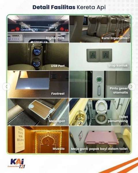 Kereta Api Stainless Steel New Generation Rute Semarang-Gambir