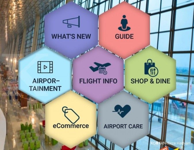 Angkasa Pura II terapkan konsep transformasi digital dalam pengelolaan bandara